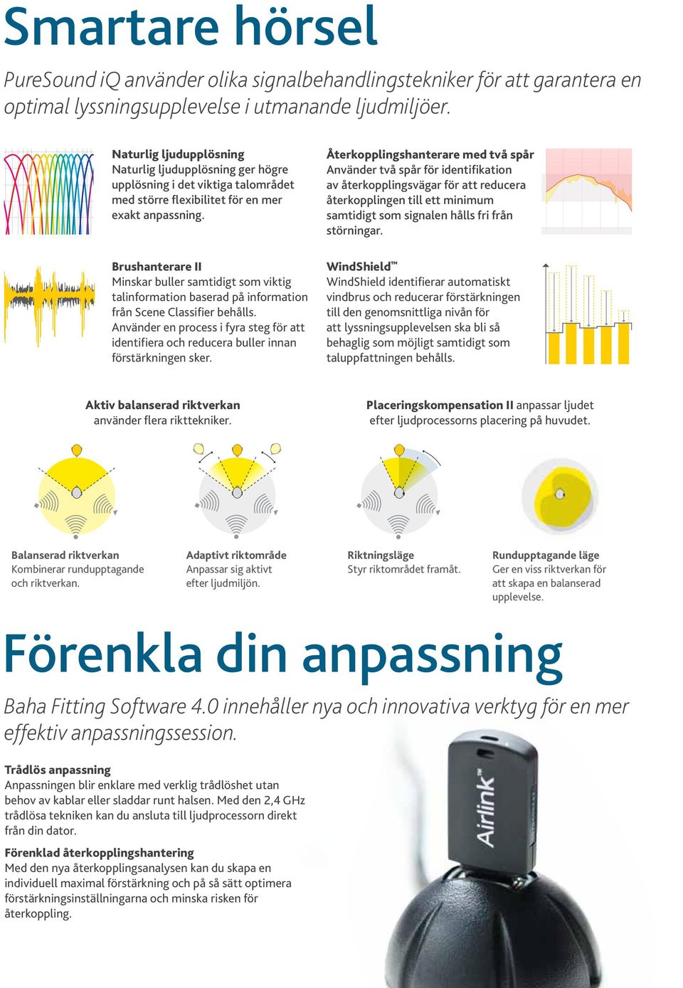 Hz Brushanterare II Minskar buller samtidigt som viktig talinformation baserad på information från Scene Classifier behålls.