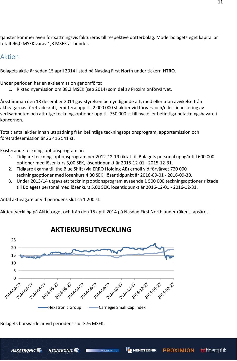 Riktad nyemission om 38,2 MSEK (sep 2014) som del av Proximionförvärvet.