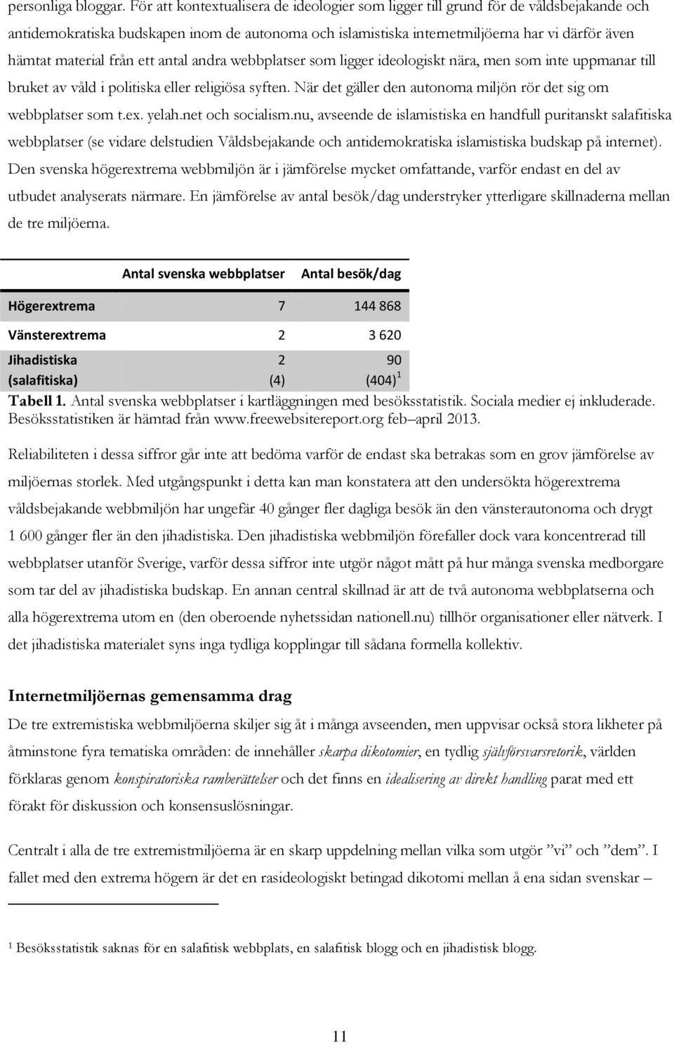 från ett antal andra webbplatser som ligger ideologiskt nära, men som inte uppmanar till bruket av våld i politiska eller religiösa syften.