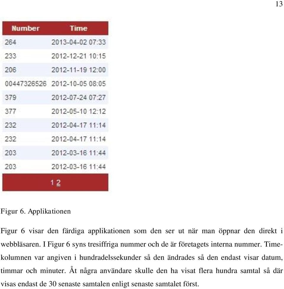 I Figur 6 syns tresiffriga nummer och de är företagets interna nummer.