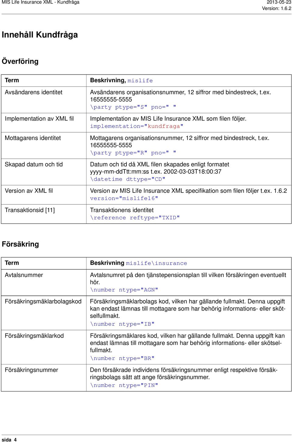 implementation="kundfraga" Mottagarens organisationsnummer, 12 siffror med bindestreck, t.ex.