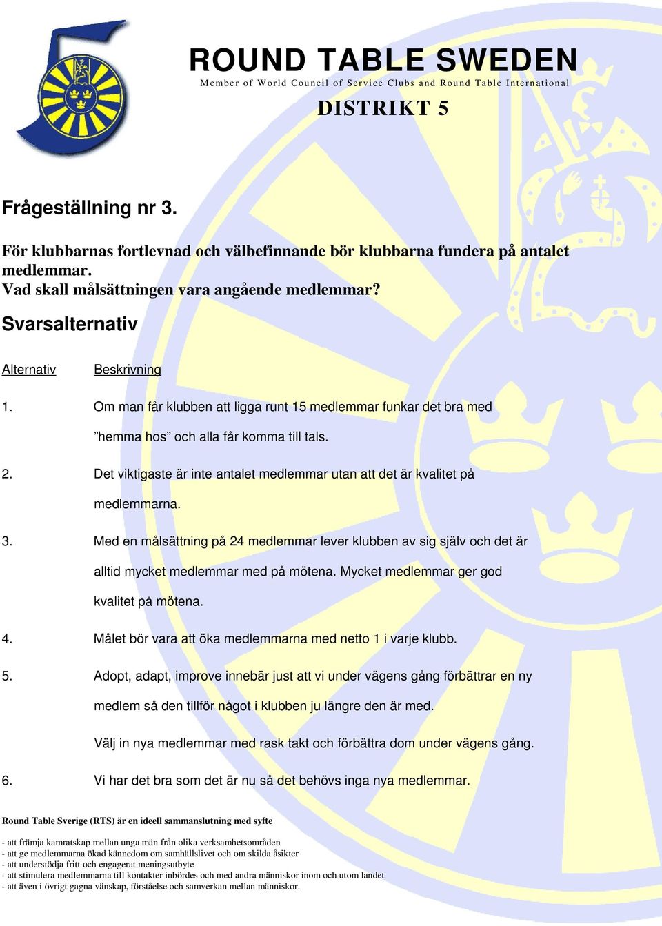 Med en målsättning på 24 medlemmar lever klubben av sig själv och det är alltid mycket medlemmar med på mötena. Mycket medlemmar ger god kvalitet på mötena. 4.