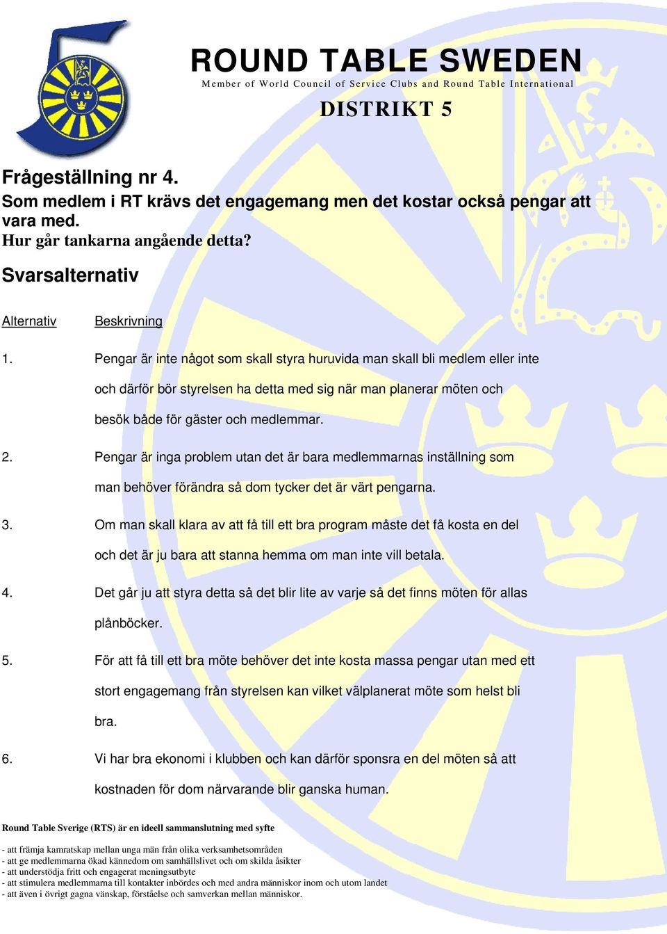 Pengar är inga problem utan det är bara medlemmarnas inställning som man behöver förändra så dom tycker det är värt pengarna. 3.