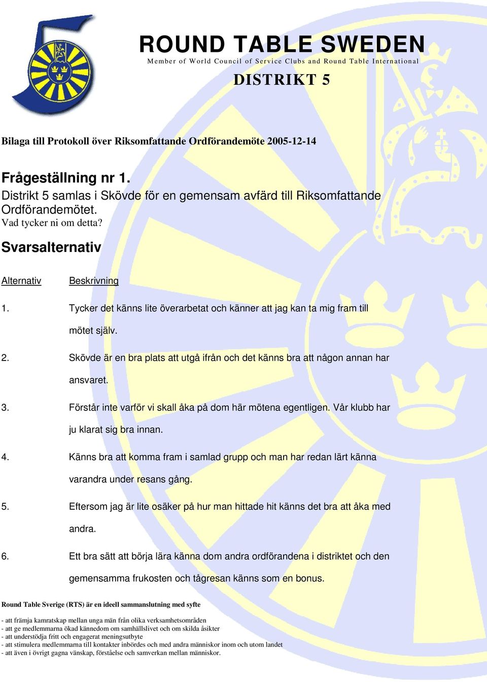 Skövde är en bra plats att utgå ifrån och det känns bra att någon annan har ansvaret. 3. Förstår inte varför vi skall åka på dom här mötena egentligen. Vår klubb har ju klarat sig bra innan. 4.