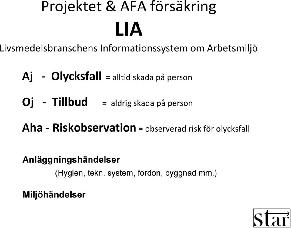 skada påperson Aha -Riskobservation = observerad risk för olycksfall