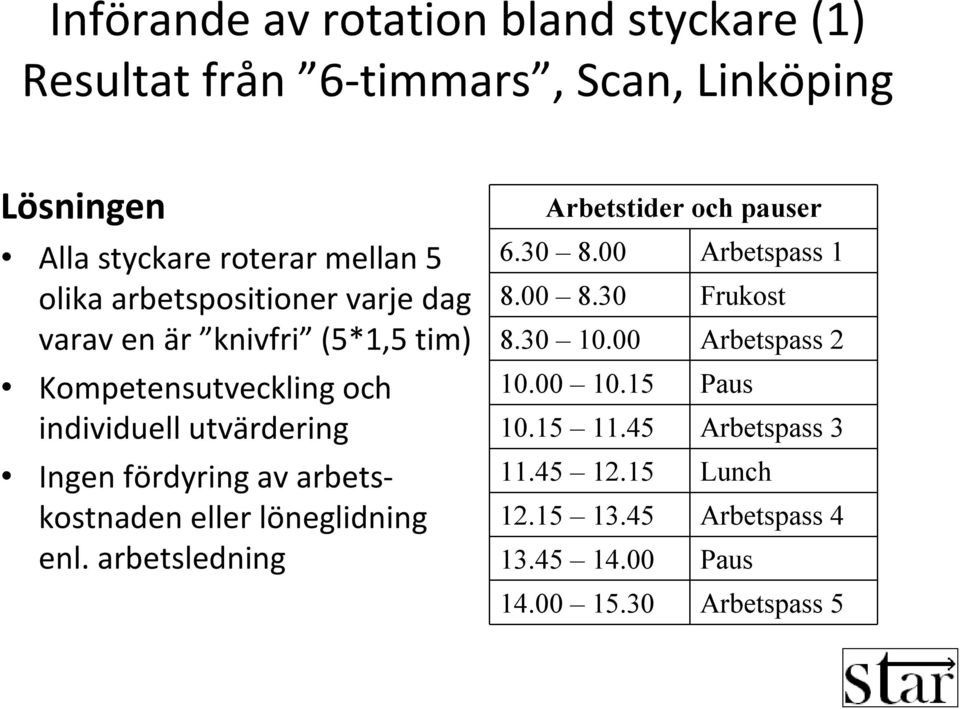 arbetskostnaden eller löneglidning enl. arbetsledning Arbetstider och pauser 6.30 8.00 Arbetspass 1 8.00 8.30 Frukost 8.30 10.