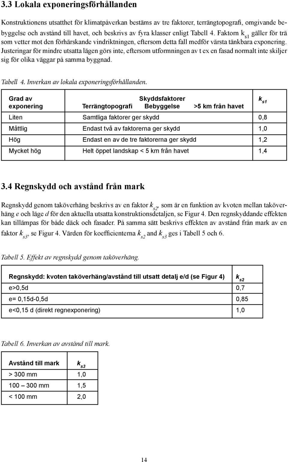 Justeringar för mindre utsatta lägen görs inte, eftersom utformningen av t ex en fasad normalt inte skiljer sig för olika väggar på samma byggnad. Tabell 4. Inverkan av lokala exponeringsförhållanden.