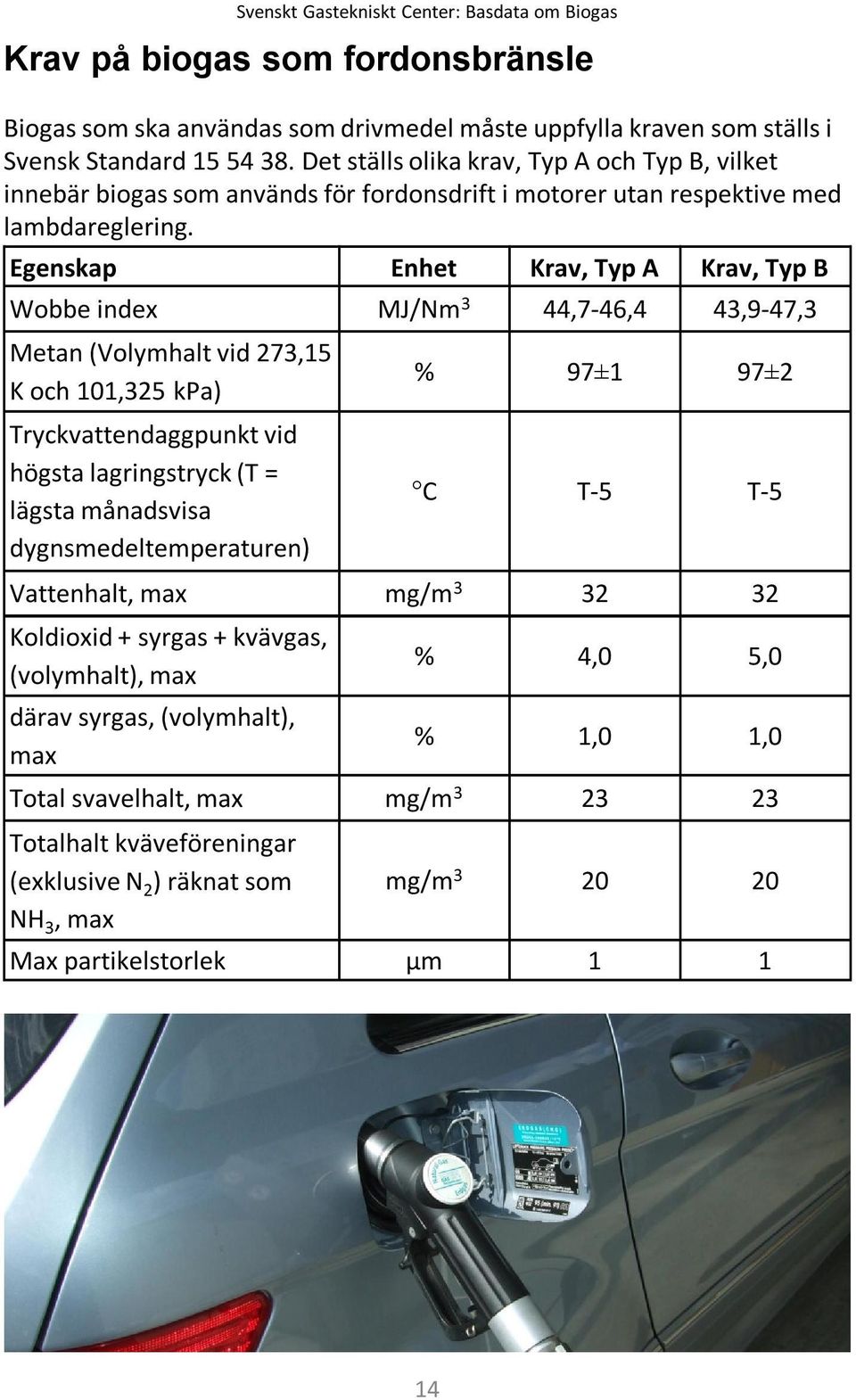 Egenskap Enhet Krav, Typ A Krav, Typ B MJ/Nm3 44,7-46,4 43,9-47,3 Metan (Volymhalt vid 273,15 K och 101,325 kpa) % 97±1 97±2 Tryckvattendaggpunkt vid högsta lagringstryck (T = lägsta månadsvisa