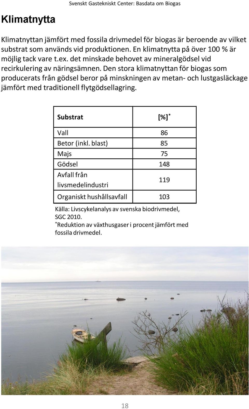 Den stora klimatnyttan för biogas som producerats från gödsel beror på minskningen av metan- och lustgasläckage jämfört med traditionell flytgödsellagring.