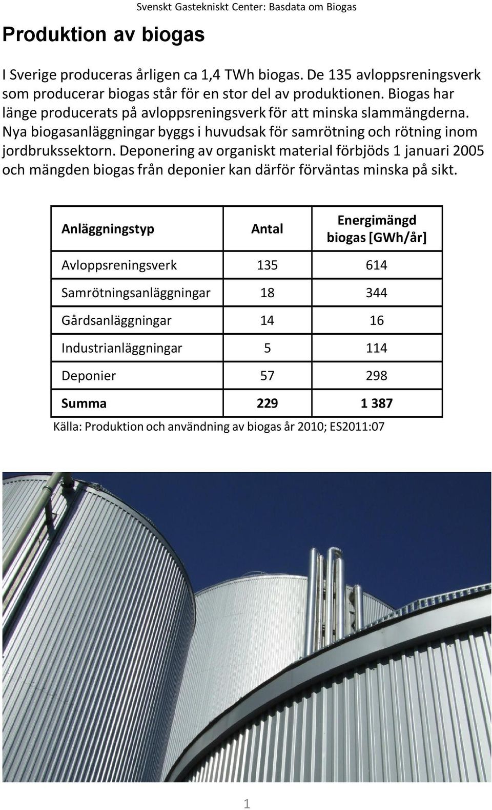 Deponering av organiskt material förbjöds 1 januari 2005 och mängden biogas från deponier kan därför förväntas minska på sikt.