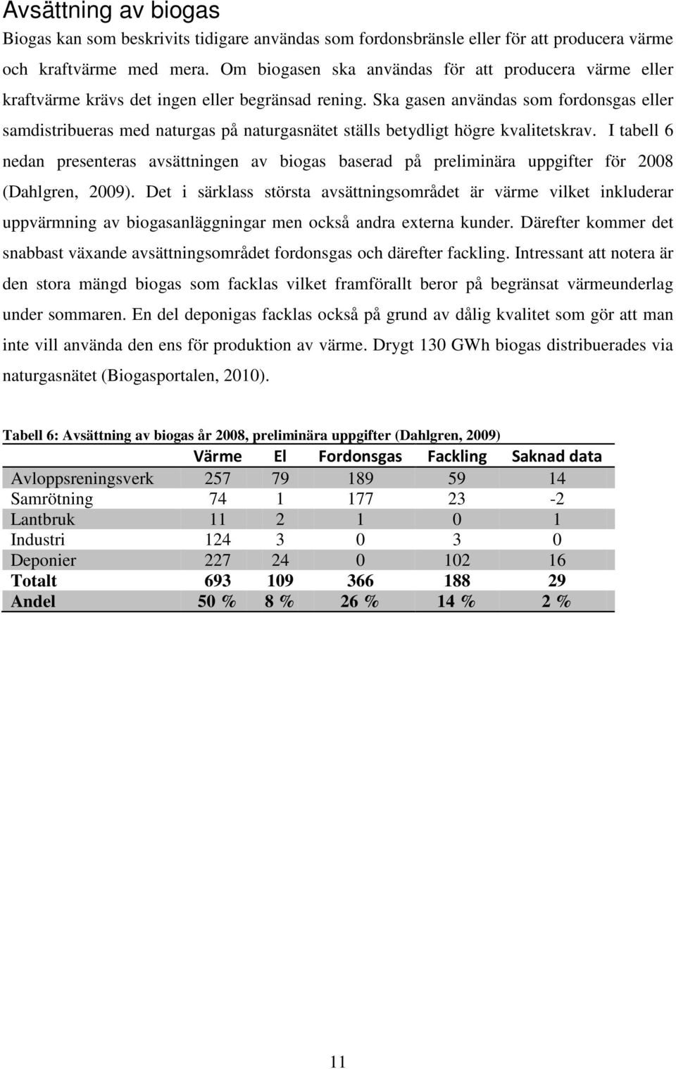 Ska gasen användas som fordonsgas eller samdistribueras med naturgas på naturgasnätet ställs betydligt högre kvalitetskrav.