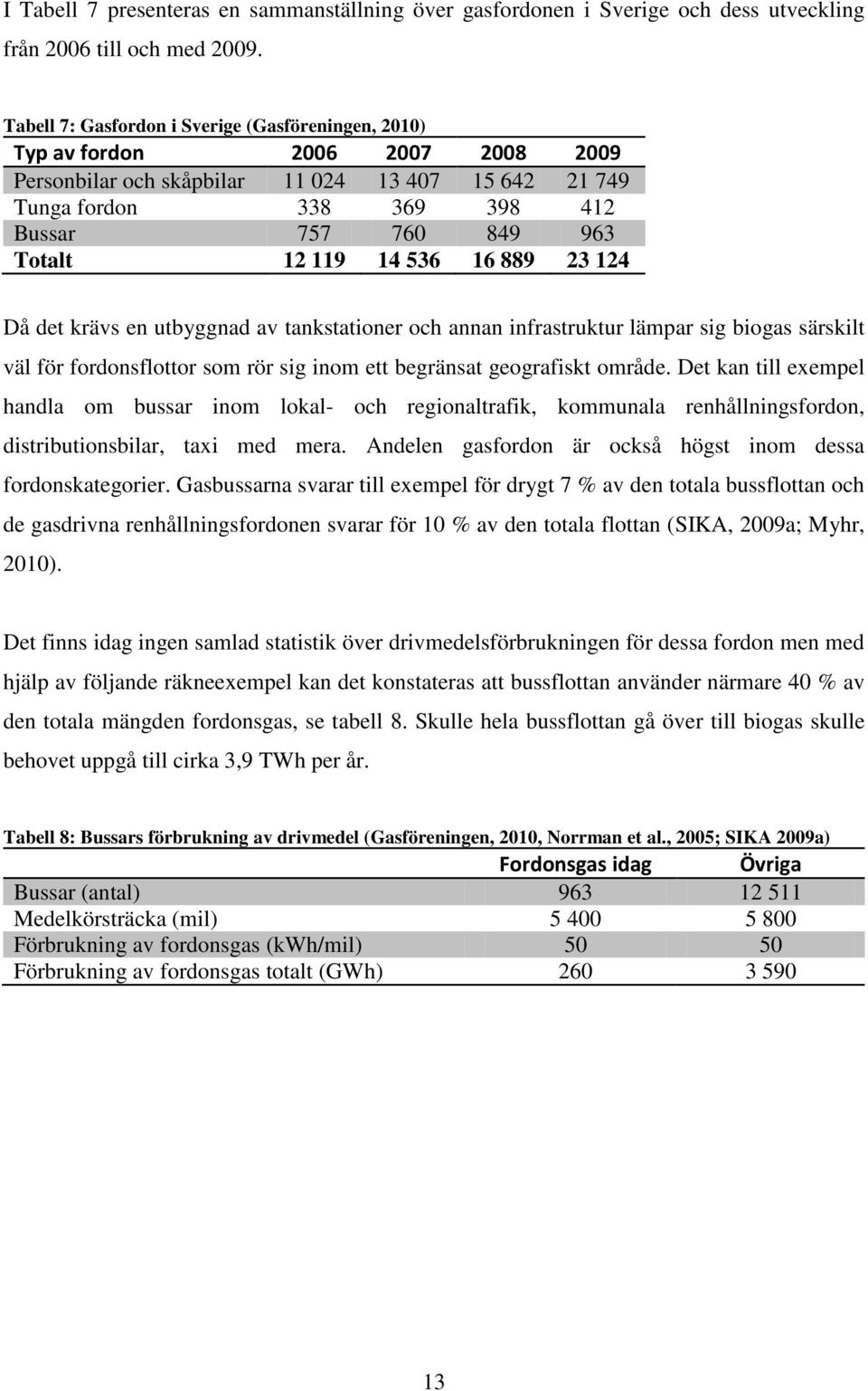 12 119 14 536 16 889 23 124 Då det krävs en utbyggnad av tankstationer och annan infrastruktur lämpar sig biogas särskilt väl för fordonsflottor som rör sig inom ett begränsat geografiskt område.