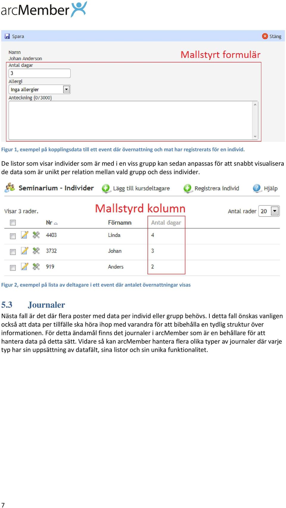 Figur 2, exempel på lista av deltagare i ett event där antalet övernattningar visas 5.3 Journaler Nästa fall är det där flera poster med data per individ eller grupp behövs.