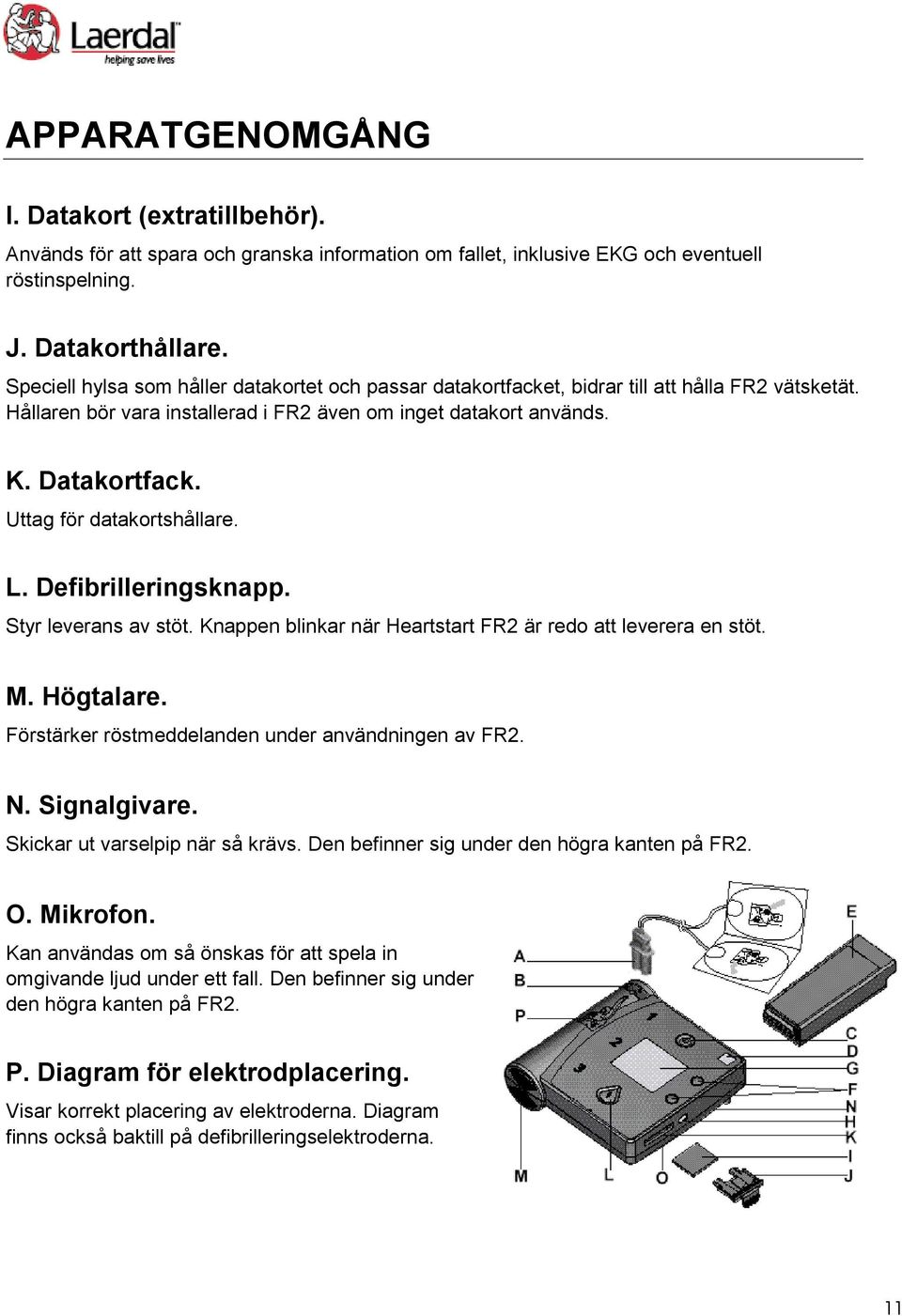 Uttag för datakortshållare. L. Defibrilleringsknapp. Styr leverans av stöt. Knappen blinkar när Heartstart FR2 är redo att leverera en stöt. M. Högtalare.