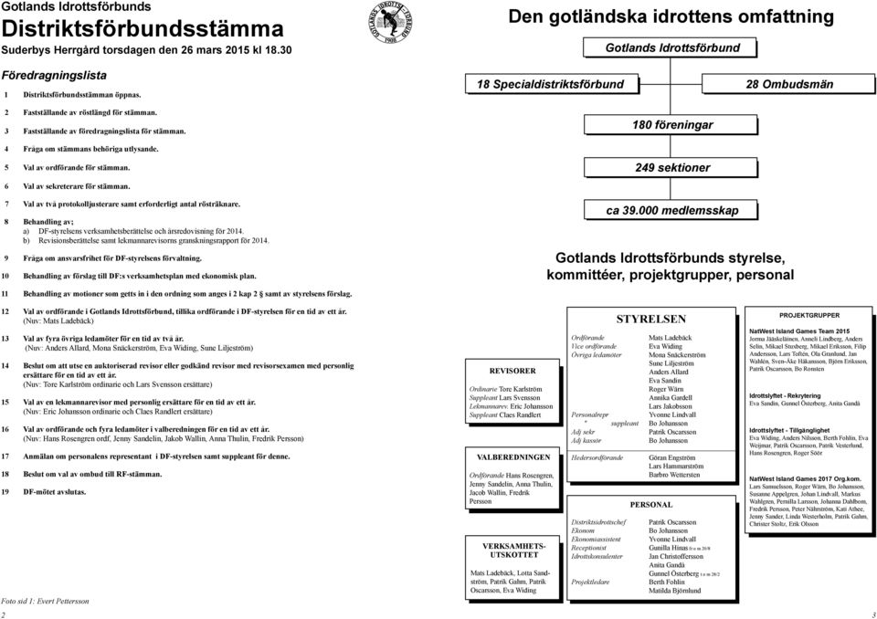 Den gotländska idrottens omfattning Gotlands Idrottsförbund 18 Specialdistriktsförbund 28 Ombudsmän 180 föreningar 4 Fråga om stämmans behöriga utlysande. 5 Val av ordförande för stämman.