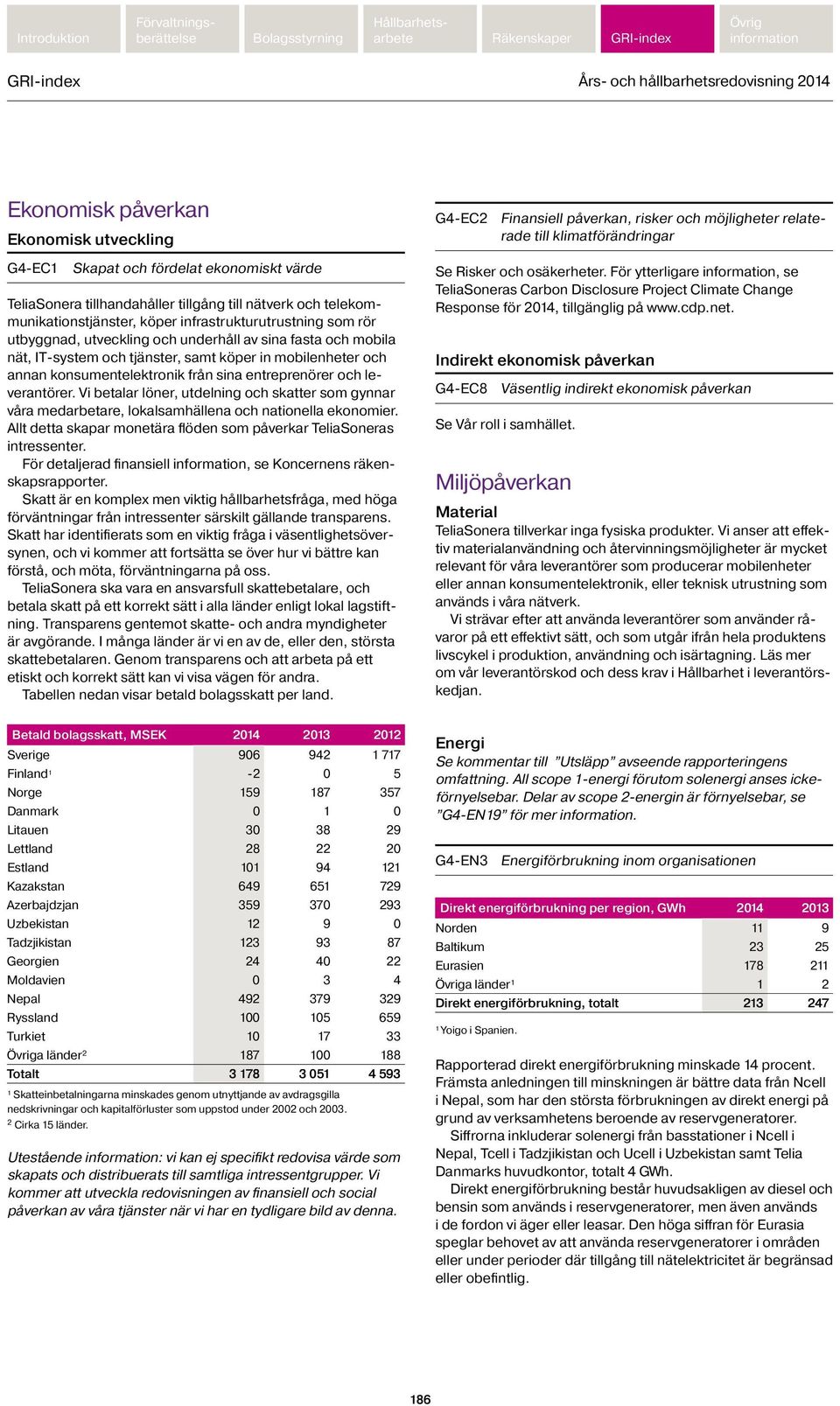 samt köper in mobilenheter och annan konsumentelektronik från sina entreprenörer och leverantörer.