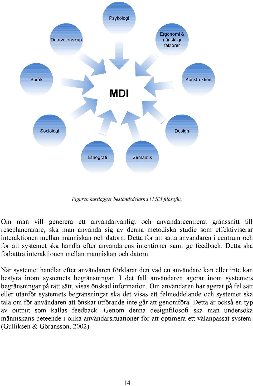 datorn. Detta för att sätta användaren i centrum och för att systemet ska handla efter användarens intentioner samt ge feedback. Detta ska förbättra interaktionen mellan människan och datorn.