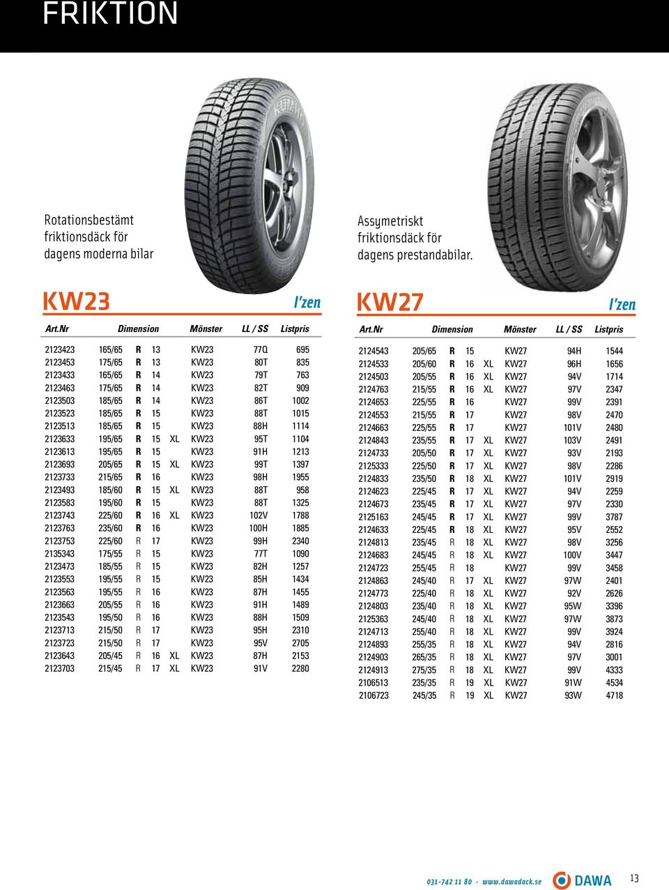 15 XL KW23 99T 1397 2123733 215/65 R 16 KW23 98H 1955 2123493 185/60 R 15 XL KW23 88T 958 2123583 195/60 R 15 KW23 88T 1325 2123743 225/60 R 16 XL KW23 102V 1788 2123763 235/60 R 16 KW23 100H 1885