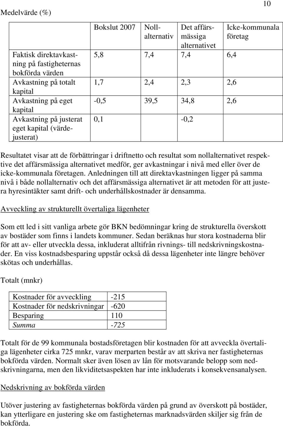 nollalternativet respektive det affärsmässiga alternativet medför, ger avkastningar i nivå med eller över de icke-kommunala företagen.