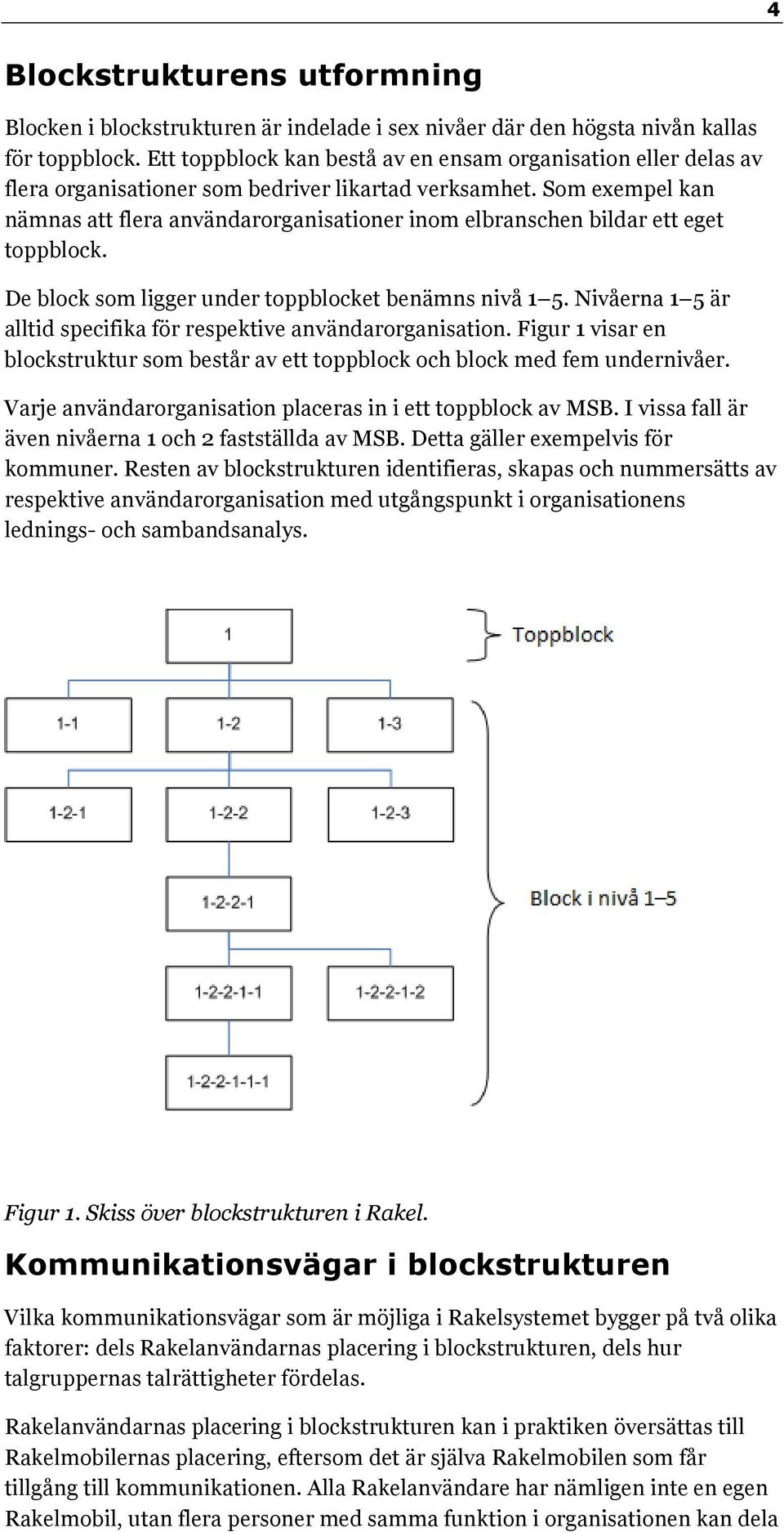 Som exempel kan nämnas att flera användarorganisationer inom elbranschen bildar ett eget toppblock. De block som ligger under toppblocket benämns nivå 1 5.