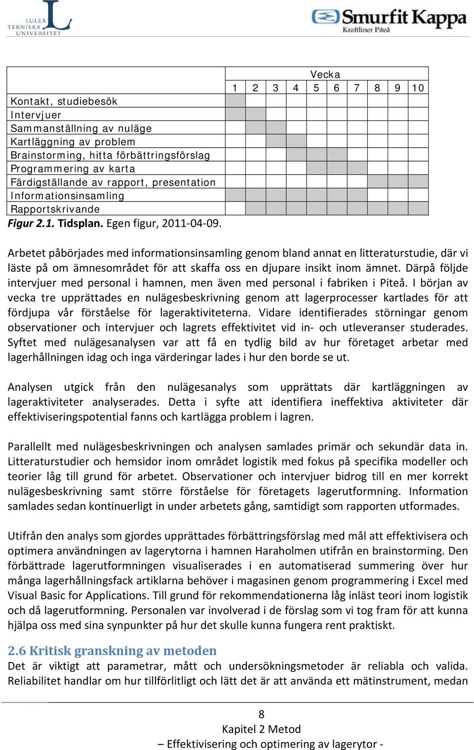 Vecka 1 2 3 4 5 6 7 8 9 10 Arbetet påbörjades med informationsinsamling genom bland annat en litteraturstudie, där vi läste på om ämnesområdet för att skaffa oss en djupare insikt inom ämnet.