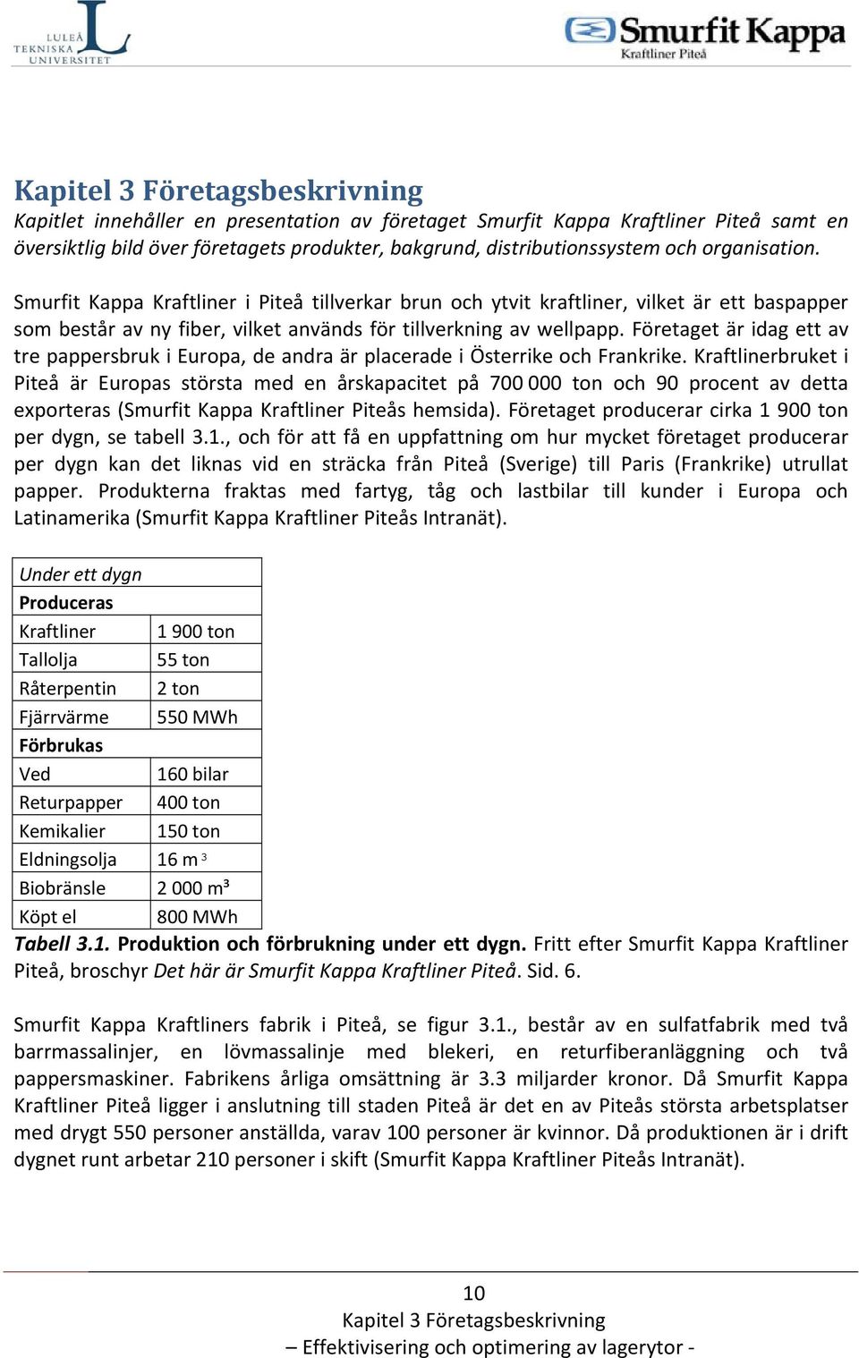 Företaget är idag ett av tre pappersbruk i Europa, de andra är placerade i Österrike och Frankrike.