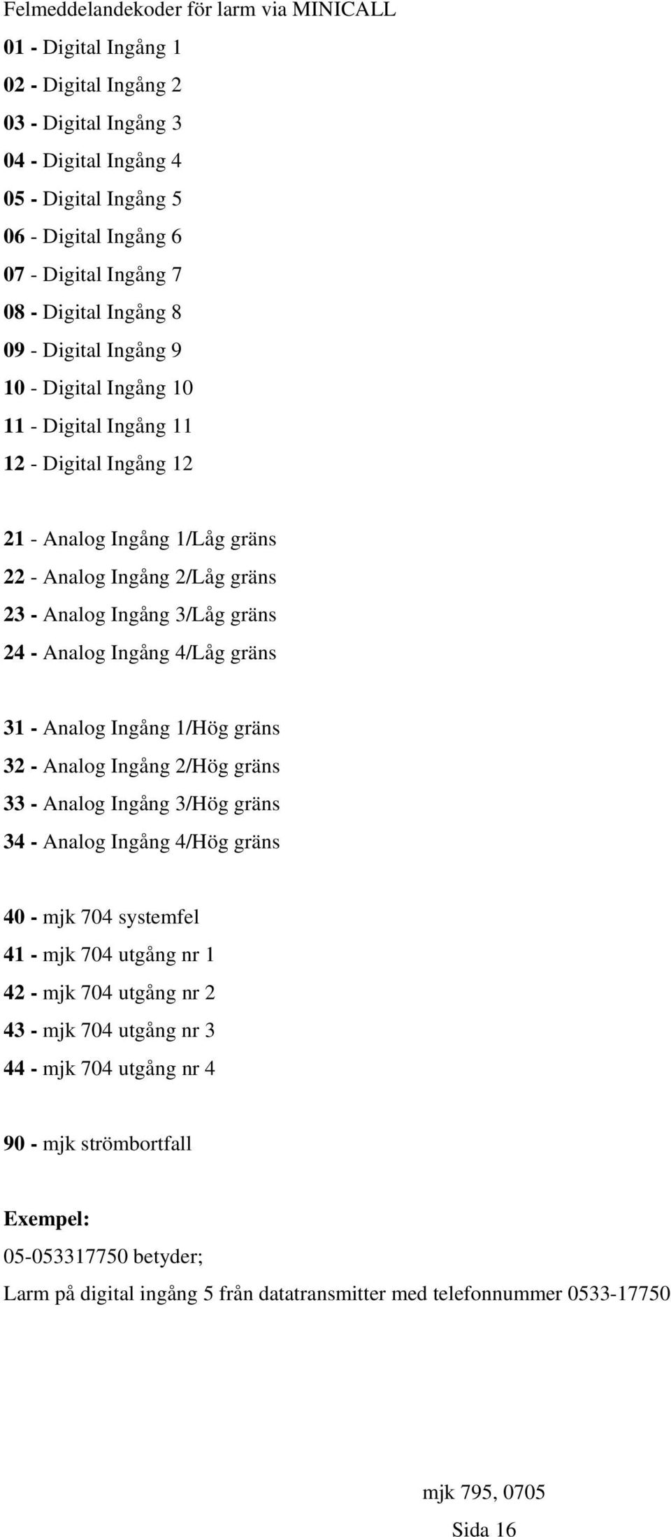 Ingång /Låg gräns 3 Analog Ingång /Hög gräns 3 Analog Ingång /Hög gräns 33 Analog Ingång 3/Hög gräns 3 Analog Ingång /Hög gräns 0 mjk 70 systemfel mjk 70 utgång nr mjk 70