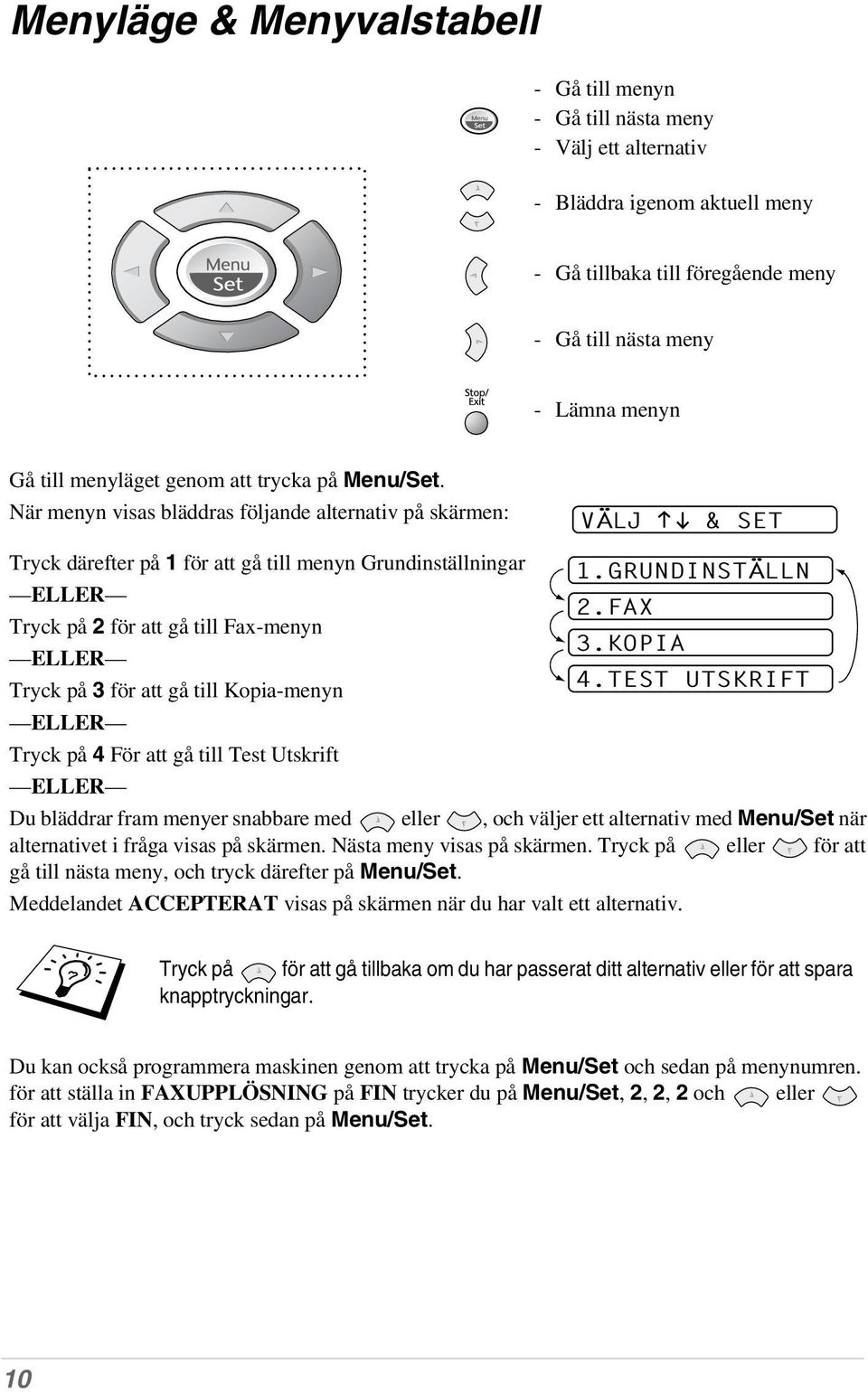 FAX Tryck på 2 för att gå till Fax-menyn 3.KOPIA ELLER Tryck på 3 för att gå till Kopia-menyn 4.