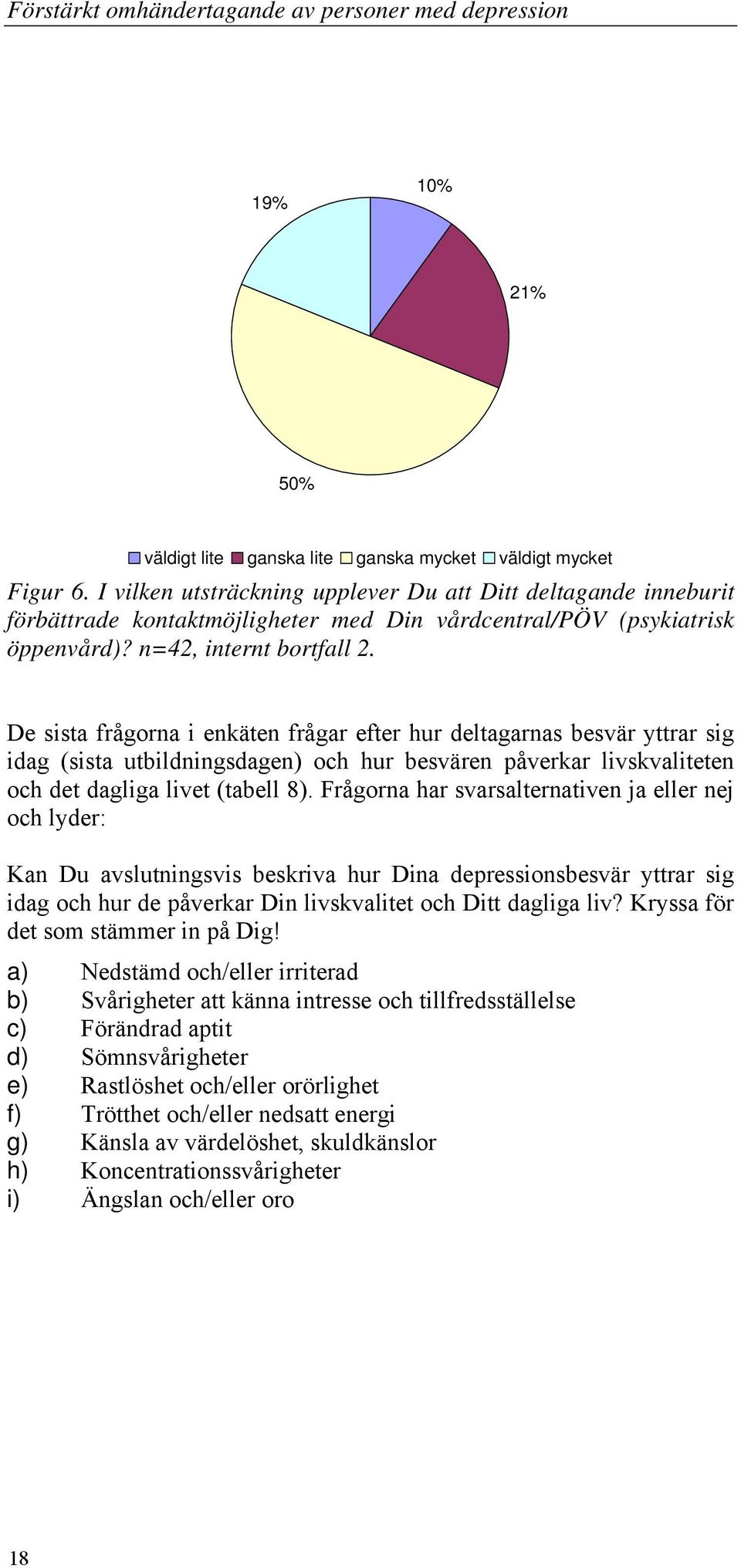 De sista frågorna i enkäten frågar efter hur deltagarnas besvär yttrar sig idag (sista utbildningsdagen) och hur besvären påverkar livskvaliteten och det dagliga livet (tabell 8).