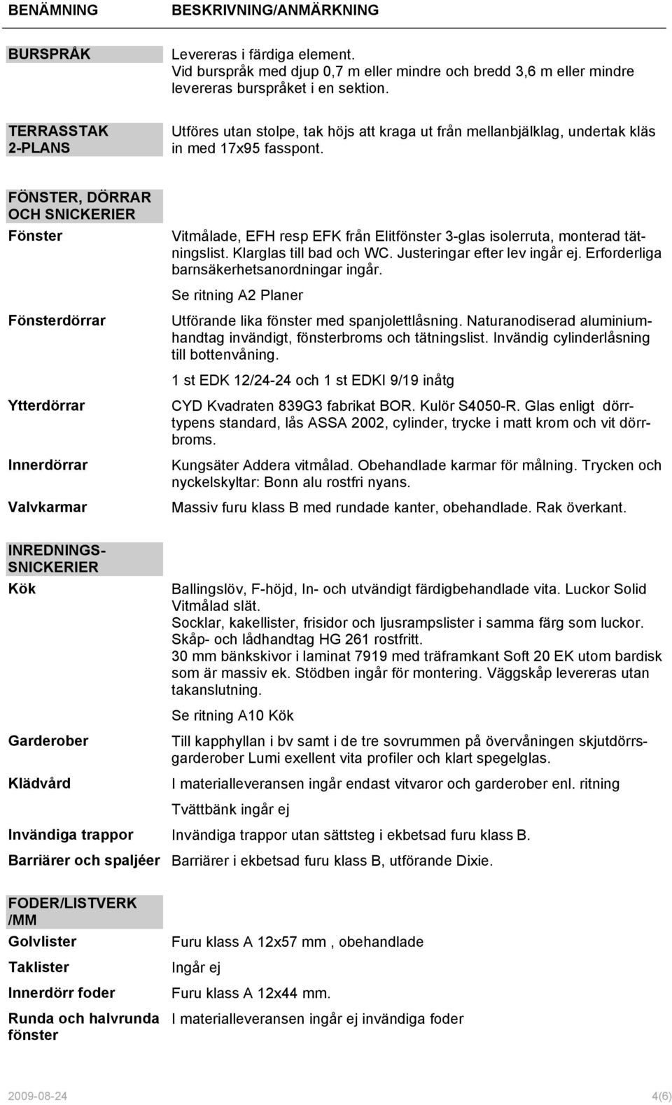 FÖNSTER, DÖRRAR OCH SNICKERIER Fönster Vitmålade, EFH resp EFK från Elitfönster 3-glas isolerruta, monterad tätningslist. Klarglas till bad och WC. Justeringar efter lev ingår ej.