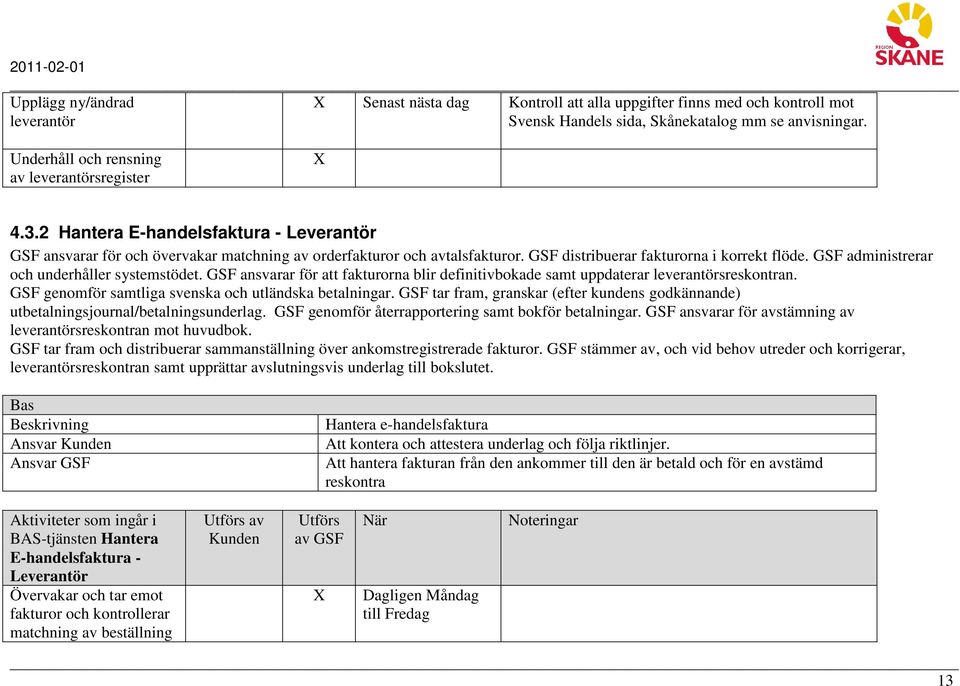 GSF distribuerar fakturorna i korrekt flöde. GSF administrerar och underhåller systemstödet. GSF ansvarar för att fakturorna blir definitivbokade samt uppdaterar leverantörsreskontran.