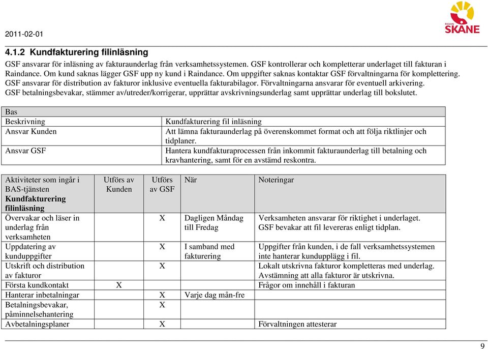 Förvaltningarna ansvarar för eventuell arkivering. GSF betalningsbevakar, stämmer av/utreder/korrigerar, upprättar avskrivningsunderlag samt upprättar underlag till bokslutet.