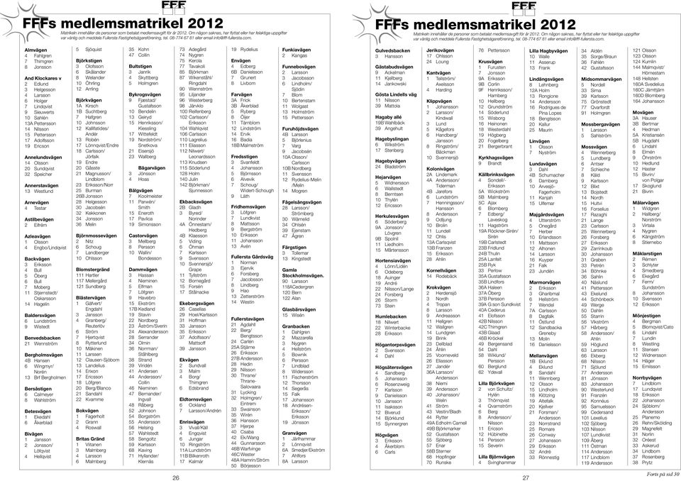 Almvägen 4 Fahlgren 7 Thimgren 8 Jonsson And Klockares v 2 Edlund 3 Helgesson 4 Larsson 6 Holger 7 Lindqvist 9 Sieuwerts 10 Sahlén 13A Pettersson 14 Nilsson 15 Pettersson 17 Adolfsson 19 Ericson