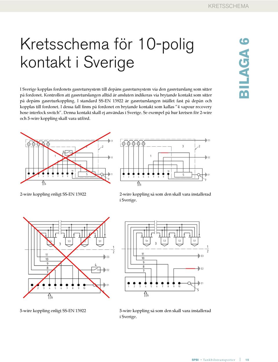 I standard SS-EN 13922 är gasreturslangen istället fast på depån och kopplas till fordonet. I dessa fall finns på fordonet en brytande kontakt som kallas 4 vapour recovery hose interlock switch.