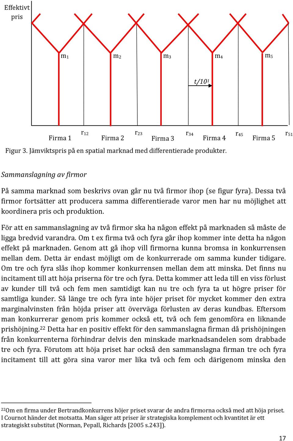 Dessa två firmor fortsätter att producera samma differentierade varor men har nu möjlighet att koordinera pris och produktion.