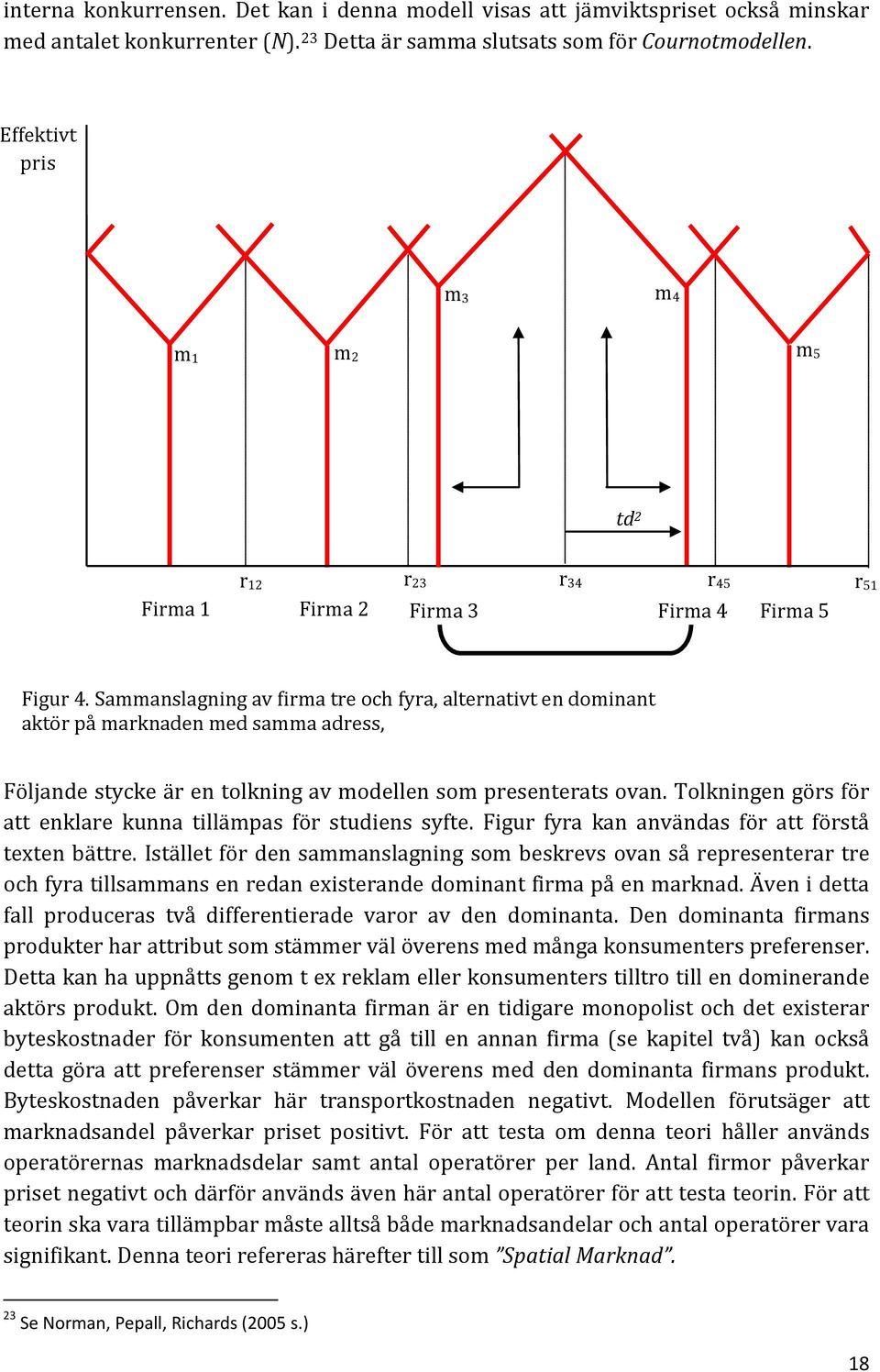 Sammanslagning av firma tre och fyra, alternativt en dominant aktör på marknaden med samma adress, Följande stycke är en tolkning av modellen som presenterats ovan.