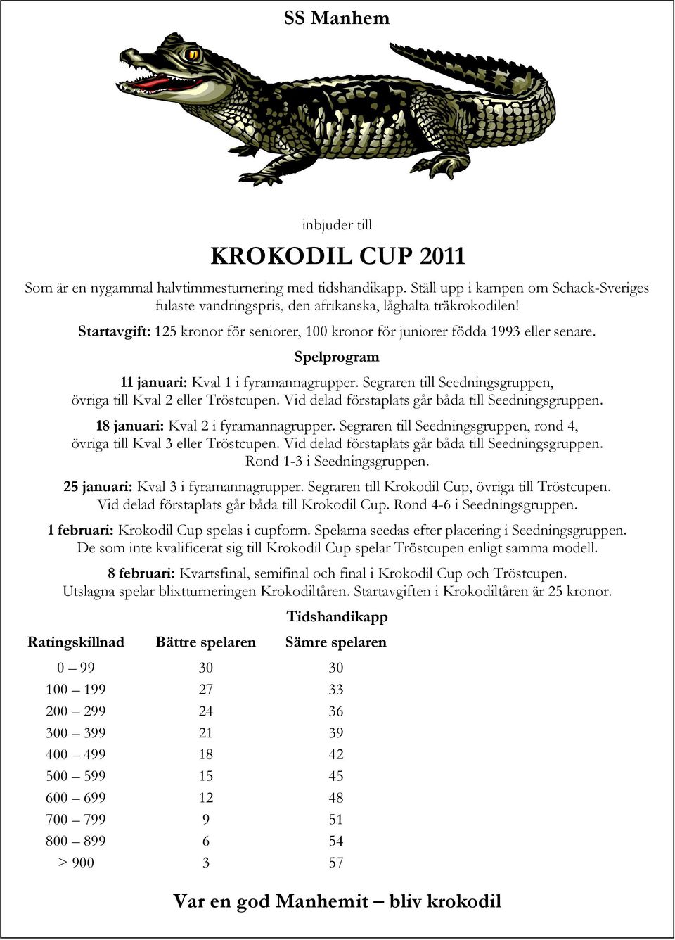 Segraren till Seedningsgruppen, övriga till Kval 2 eller Tröstcupen. Vid delad förstaplats går båda till Seedningsgruppen. 18 januari: Kval 2 i fyramannagrupper.