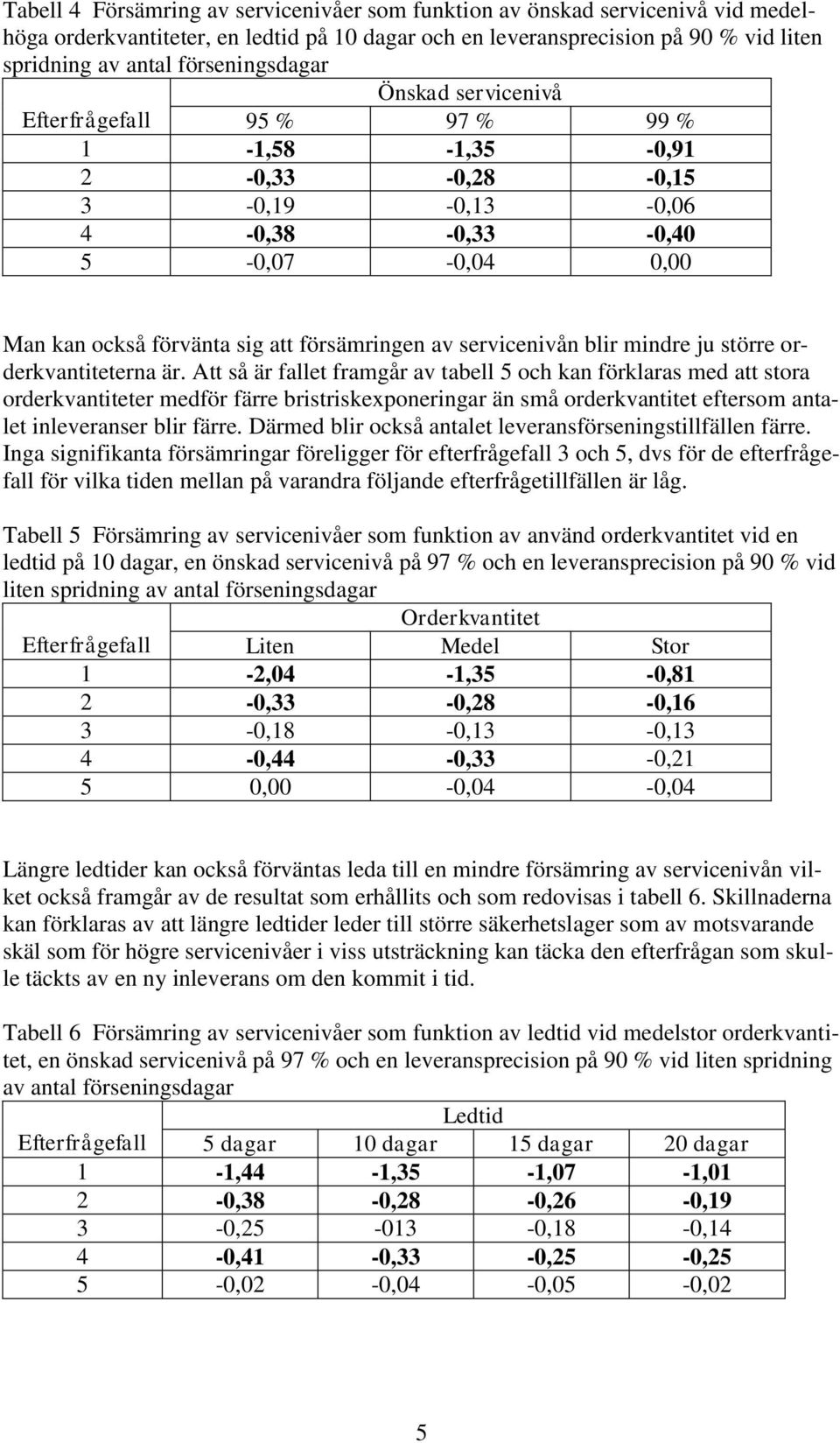 mindre ju större orderkvantiteterna är.