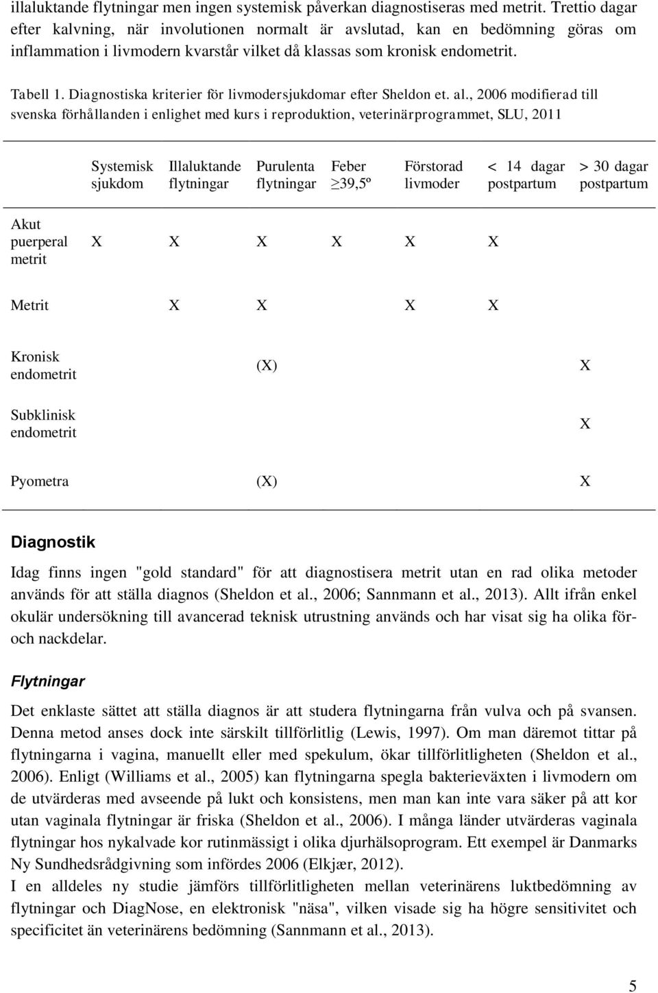 Diagnostiska kriterier för livmodersjukdomar efter Sheldon et. al.