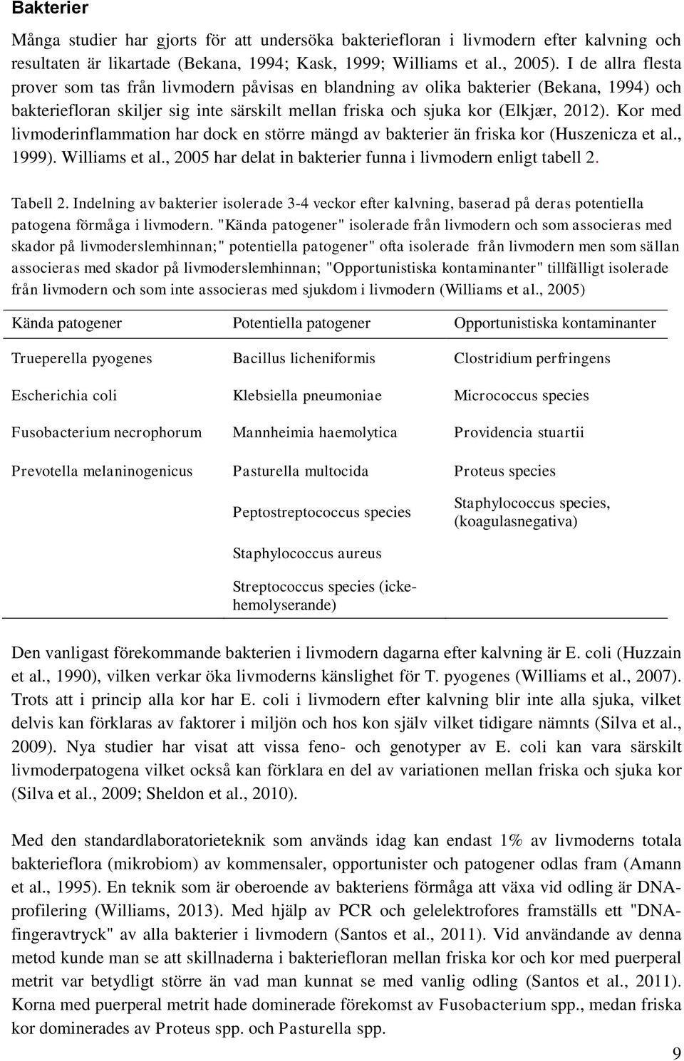 Kor med livmoderinflammation har dock en större mängd av bakterier än friska kor (Huszenicza et al., 1999). Williams et al., 2005 har delat in bakterier funna i livmodern enligt tabell 2. Tabell 2.