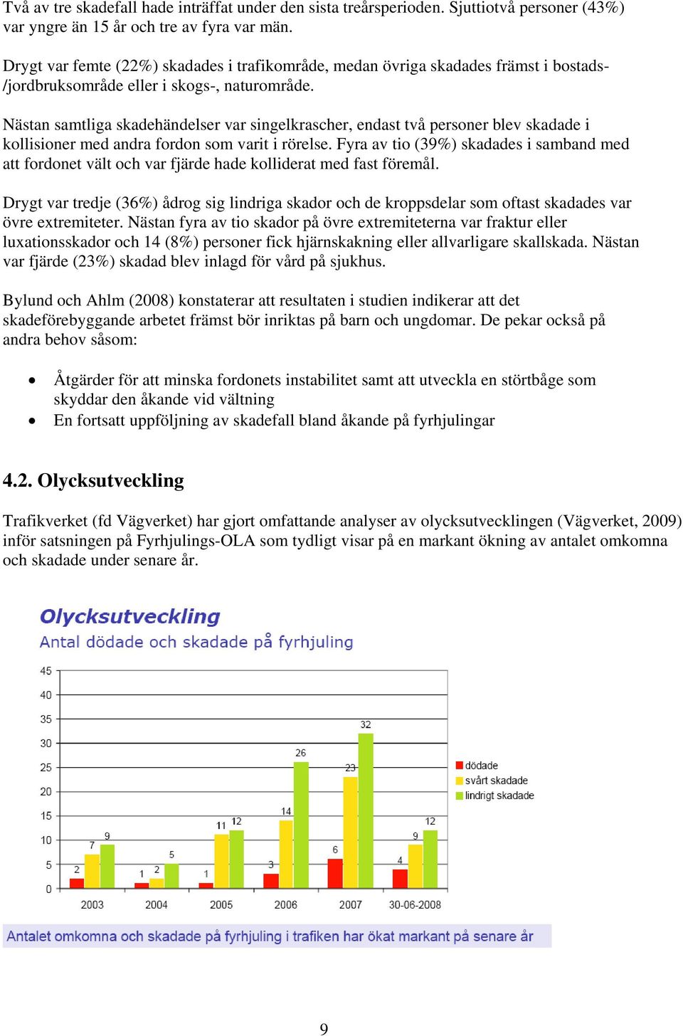 Nästan samtliga skadehändelser var singelkrascher, endast två personer blev skadade i kollisioner med andra fordon som varit i rörelse.