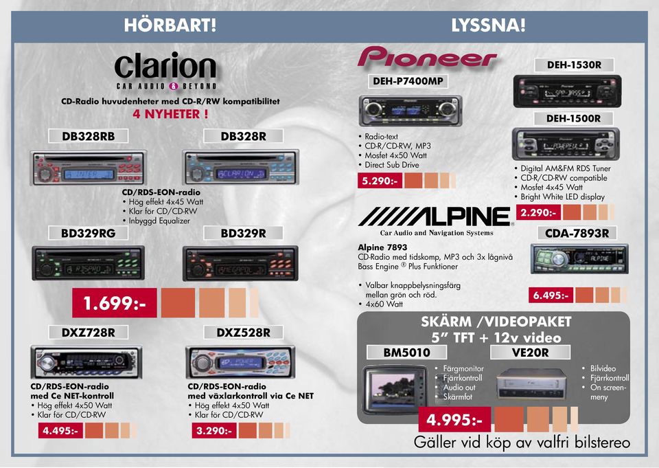 CD/RDS-EON-radio med växlarkontroll via Ce NET Hög effekt 4x50 Watt Klar för CD/CD-RW Radio-text CD-R/CD-RW, MP3 Mosfet 4x50 Watt Direct Sub Drive Alpine 7893 CD-Radio med tidskomp, MP3 och 3x