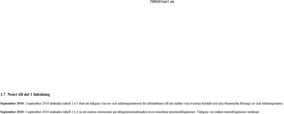 och icke-finansiella företags ut- och inlåningsräntor. September 2010. I september 2010 ändrades tabell 1.6.