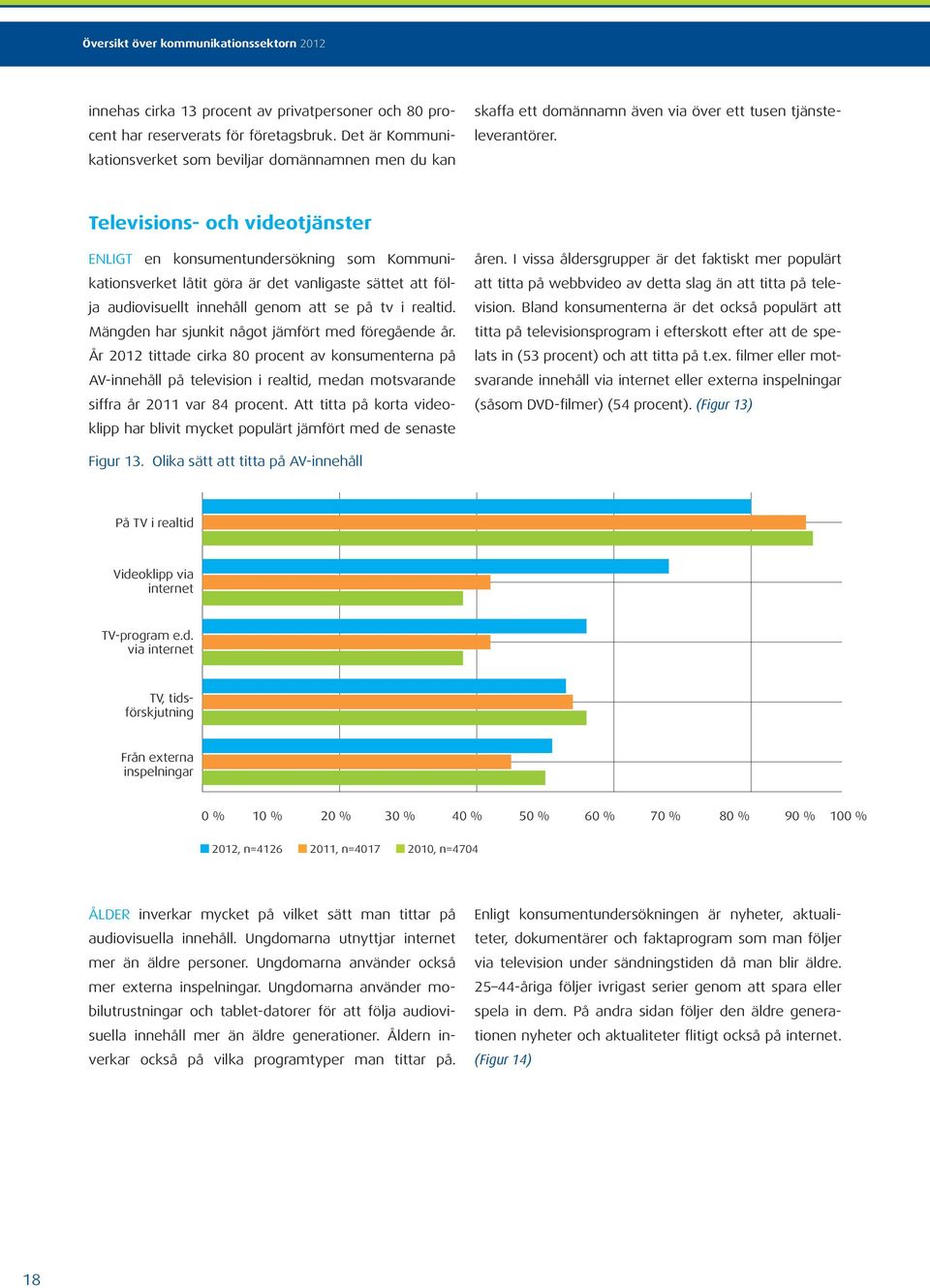 Televisions- och videotjänster Enligt en konsumentundersökning som Kommunikationsverket låtit göra är det vanligaste sättet att följa audiovisuellt innehåll genom att se på tv i realtid.