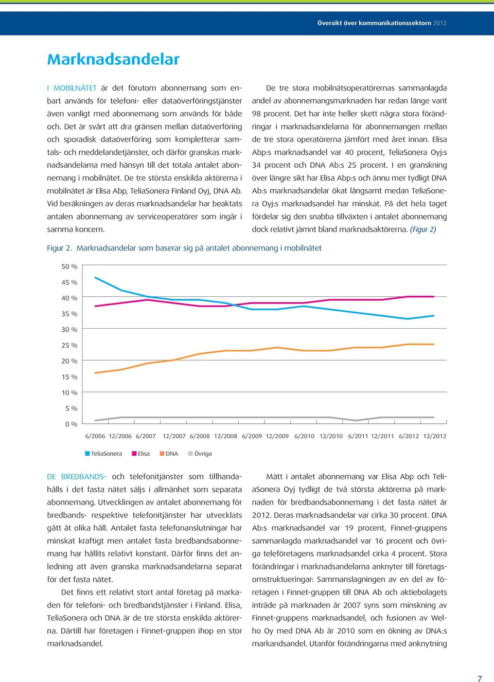 antalet abonnemang i mobilnätet. De tre största enskilda aktörerna i mobilnätet är Elisa Abp, TeliaSonera Finland Oyj, DNA Ab.