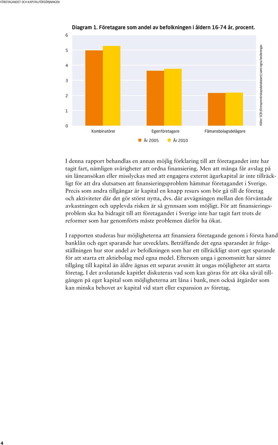 I denna rapport behandlas en annan möjlig förklaring till att företagandet inte har tagit fart, nämligen svårigheter att ordna finansiering.