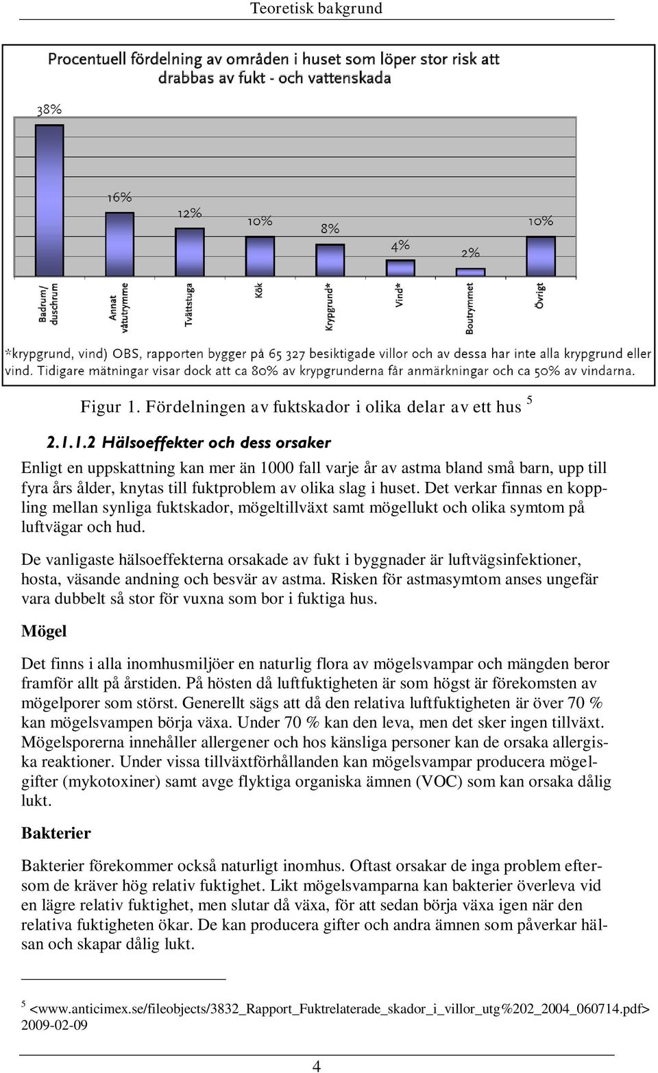 1.2 Hälsoeffekter och dess orsaker Enligt en uppskattning kan mer än 1000 fall varje år av astma bland små barn, upp till fyra års ålder, knytas till fuktproblem av olika slag i huset.