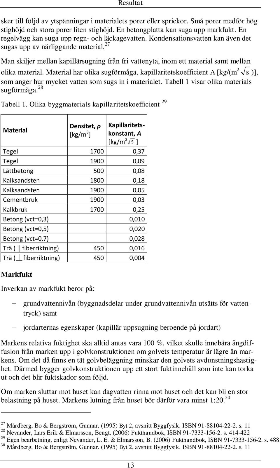 27 Man skiljer mellan kapillärsugning från fri vattenyta, inom ett material samt mellan olika material.