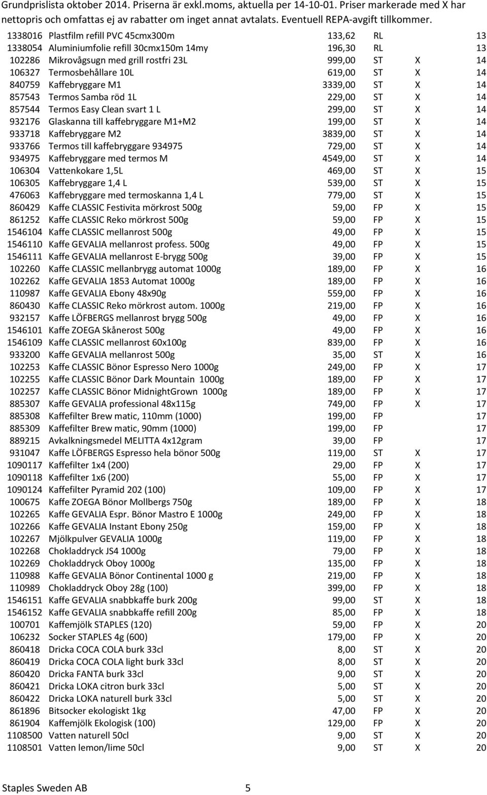 X 14 933718 Kaffebryggare M2 3839,00 ST X 14 933766 Termos till kaffebryggare 934975 729,00 ST X 14 934975 Kaffebryggare med termos M 4549,00 ST X 14 106304 Vattenkokare 1,5L 469,00 ST X 15 106305