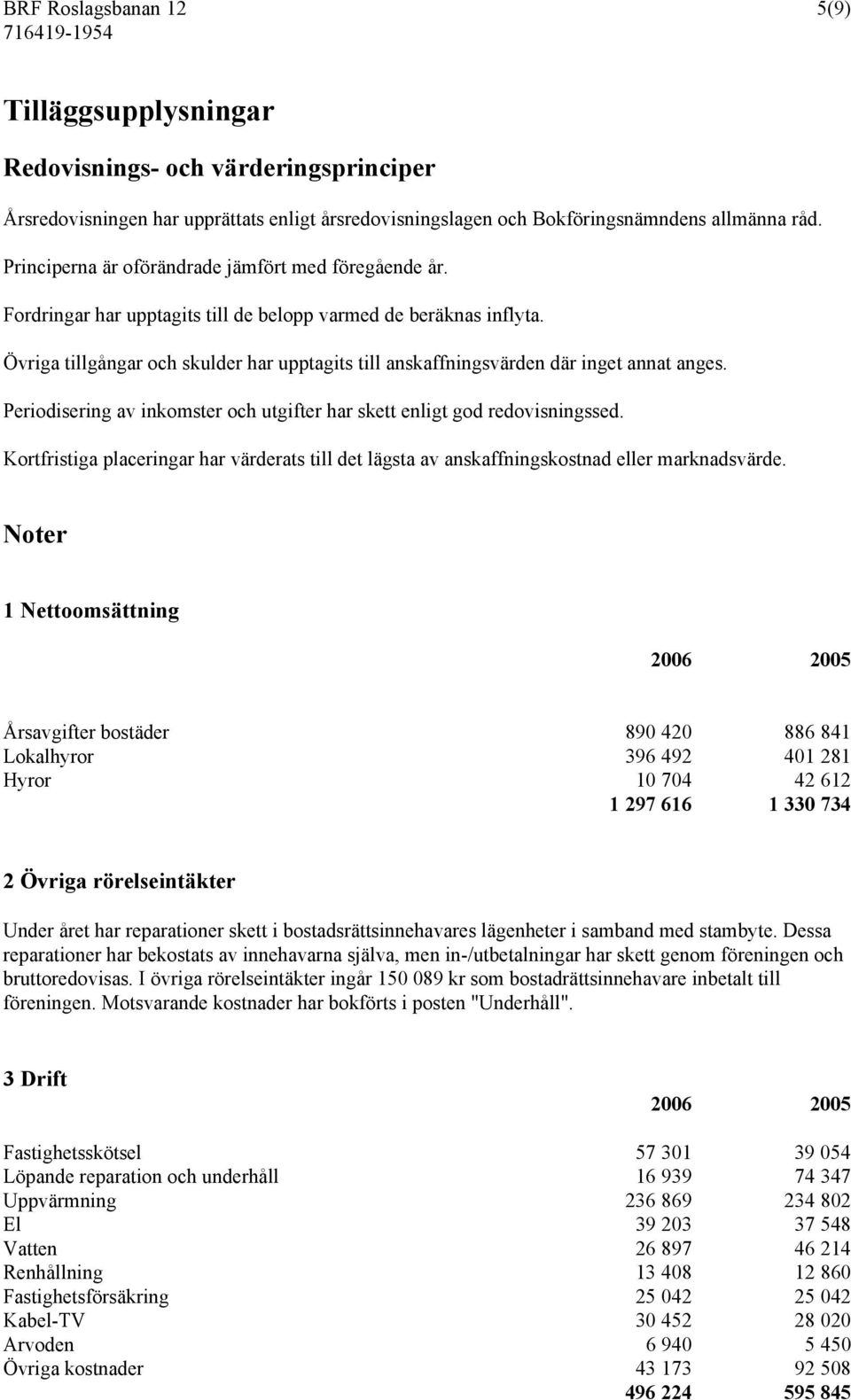 Övriga tillgångar och skulder har upptagits till anskaffningsvärden där inget annat anges. Periodisering av inkomster och utgifter har skett enligt god redovisningssed.